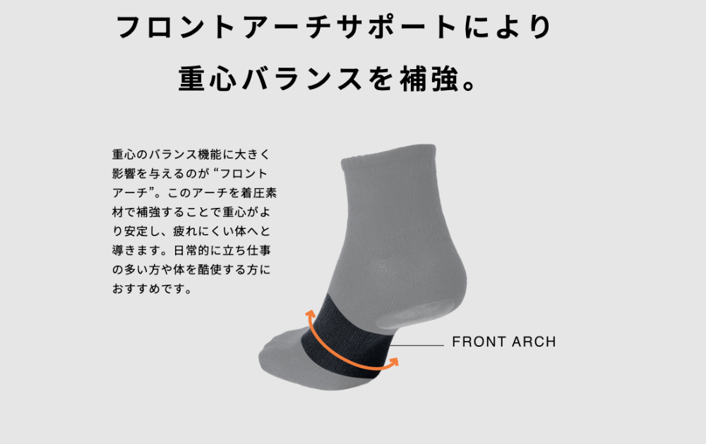 photo_AIRISE U_front arch support